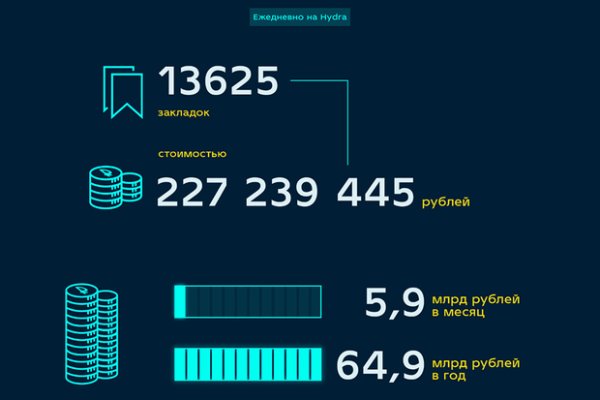 Кракен перестал работать